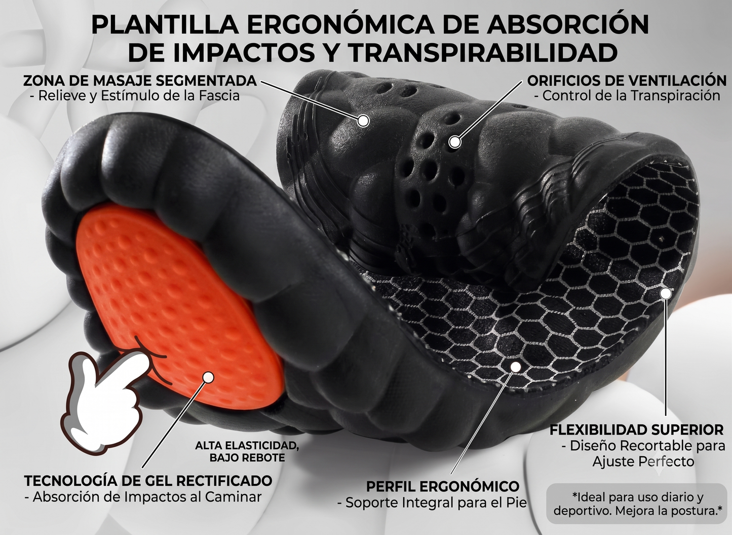 Olvidate del dolor en los pies -- Plantillas Ortopédicas 4D Pura Pisada™ unisex