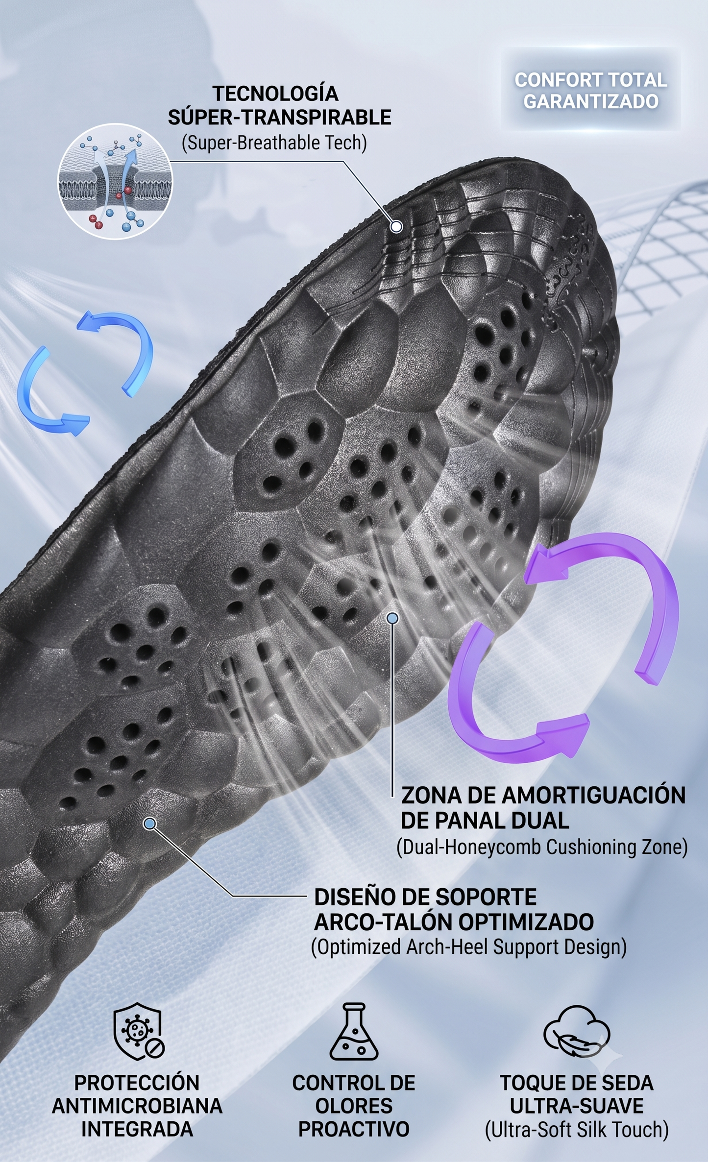 Olvidate del dolor en los pies -- Plantillas Ortopédicas 4D Pura Pisada™ unisex